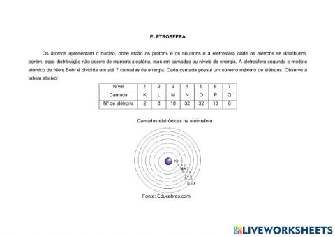 Eletrosfera