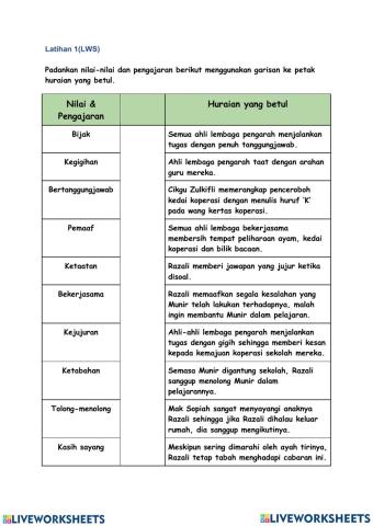 Pengajaran novel sejambak bakti