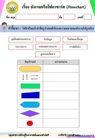 ผังงาน (Flowchart)