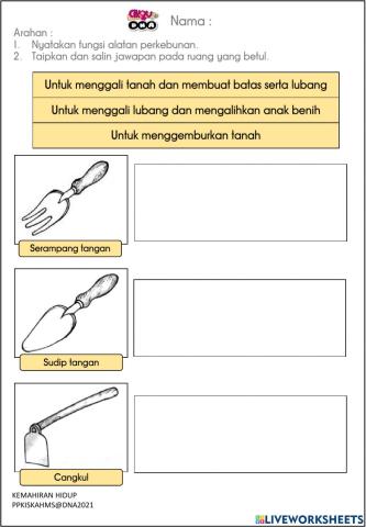 Fungsi Alatan Perkebunan 1