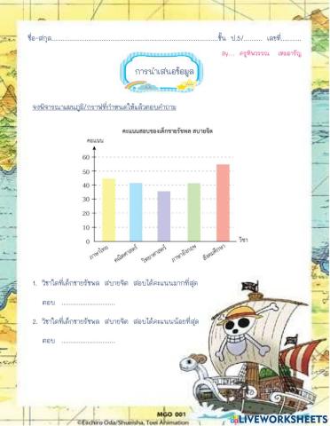 การนำเสนอข้อมูล