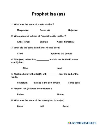 Prophet Isa (As)