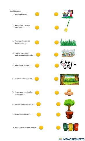 Tugas PLH Kelas 1 Lingkungan Biotik