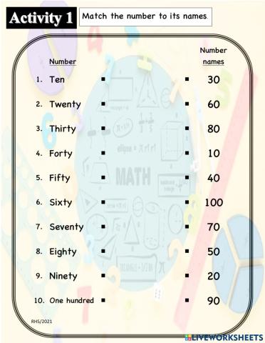 Number names