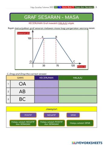 T4 B11 Daya dan Gerakan (Page 3)