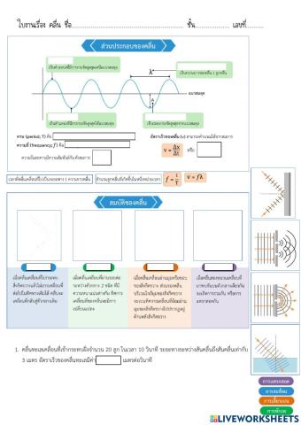 คลื่น