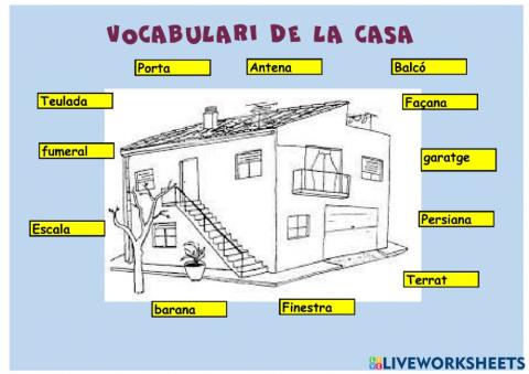 Vocabulari de la casa