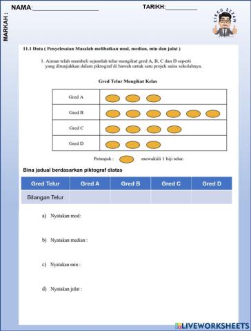 Tajuk : 11. pengurusan data