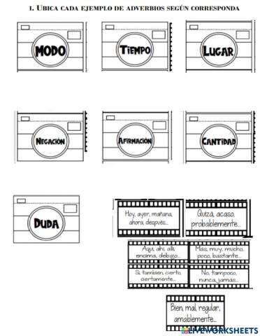 Los adverbios