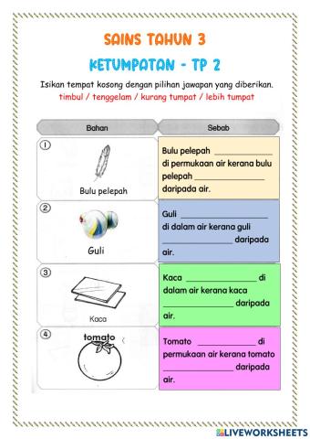 Ketumpatan Tahun 3 - TP2 dan TP3