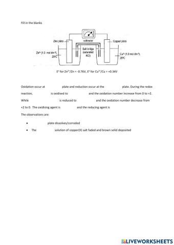 Electrochemistry