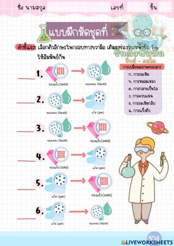 การเปลี่ยนแปลงสถานะของสาร