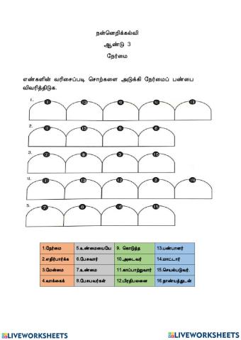 நேர்மை