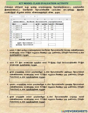 ICT Model Class