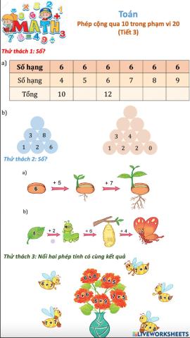 Phép cộng qua 10 trong phạm vi 20 (Tiết 3)