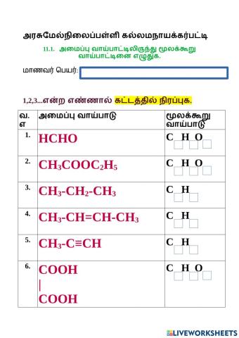 11 1  மூலக்கூறு வாய்ப்பாட்டினை காண்