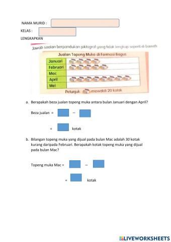 Pengurusan data