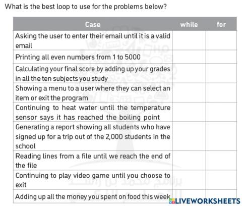 For loop vs while loop