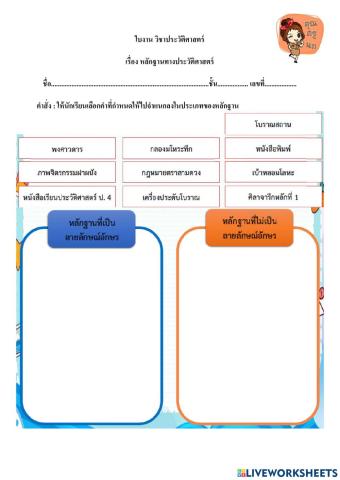 หลักฐานทางประวัติศาสตร์