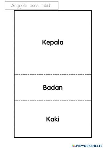 Pengurusan diri(anggota asas badan)