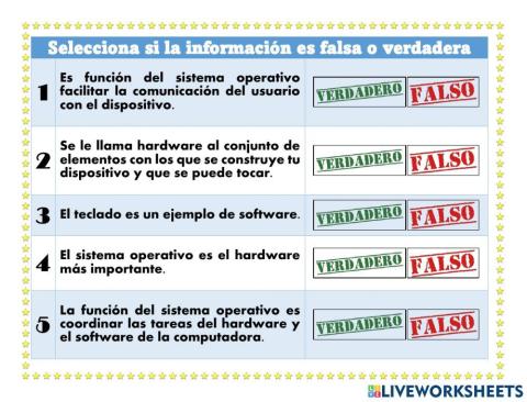 Lo que aprendí sobre el sistema operativo