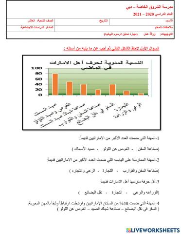 ورقة عمل