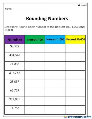 Rounding Whole Numbers