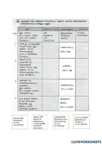 நடுவுநிலைமை