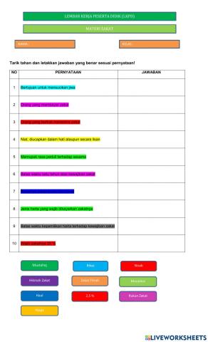 LKPD KELAS IX ZAKAT by. FISRA WAHYUNI