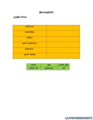 இசைக்குறியீடு ஆண்டு 6ஆக்கம்: மு.சாந்தினி