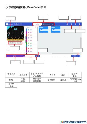 认识程序编辑器MakeCode