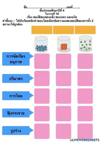 สมบัติของสานในสถานะของแข็ง ของเหลว และแก๊ส