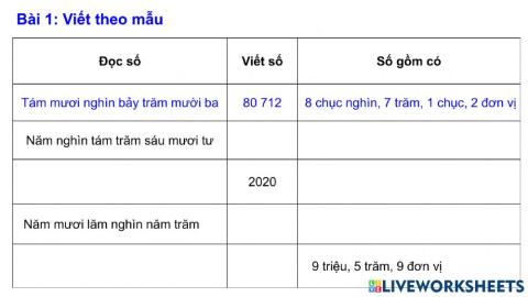 Bài 1 - viết số tự nhiên trong hệ thập phân