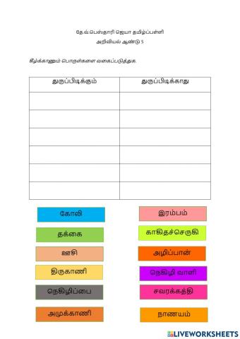 அறிவியல் ஆண்டு 5