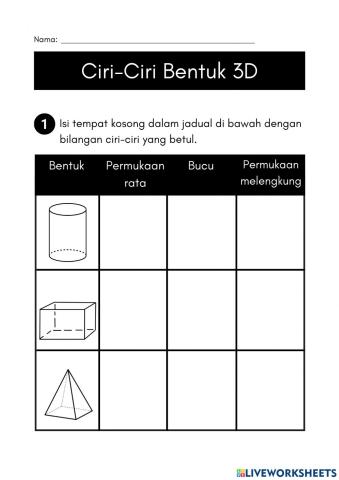 Ciri-Ciri Bentuk 3D