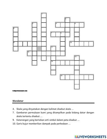 Tts dasar-dasar pemetaan