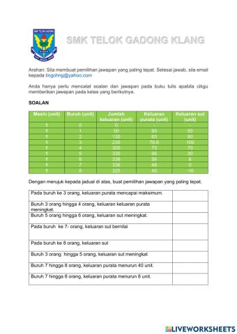 4.1.2 hubungan input dengan output