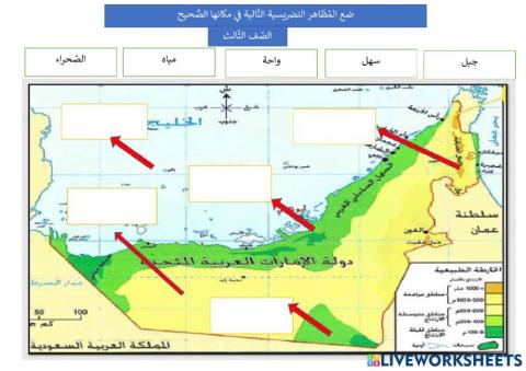 المظاهر الطبيعية في بلادي