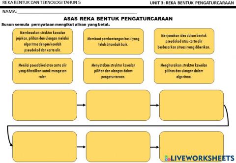 Latihan Asas Reka Bentuk Pengaturcaraan