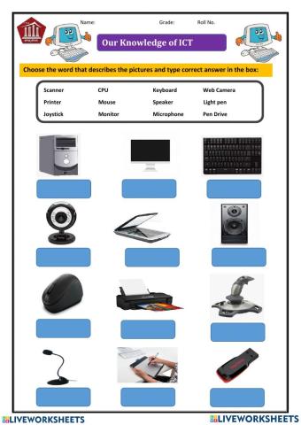 Parts of computer