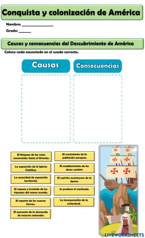 Conquista y Colonización de América