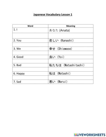 Japanese Vocabulary - Lesson 1