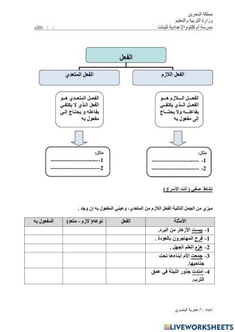 اللازم والمتعدي