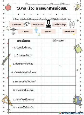 วิทยาศาสตร์ ป.1 1-5 พฤศจิกายน 2564