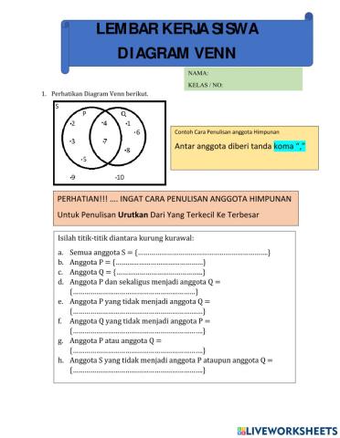 Diagram Venn