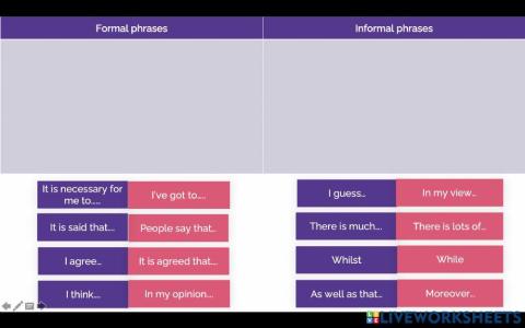 Formal and Informal phrases to use in IELTS