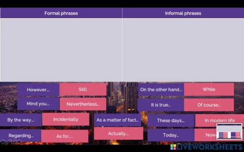 Formal and Informal phrases to use in IELTS