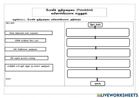 போலிக் குறிமுறை pseudukod