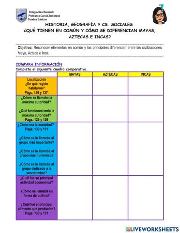 Cuadro Comparativo