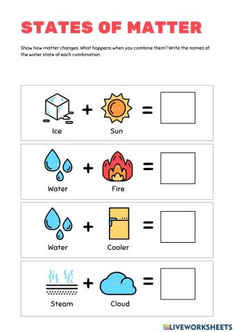 States of matter